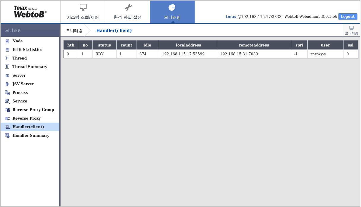 figure webadmin monitor handler