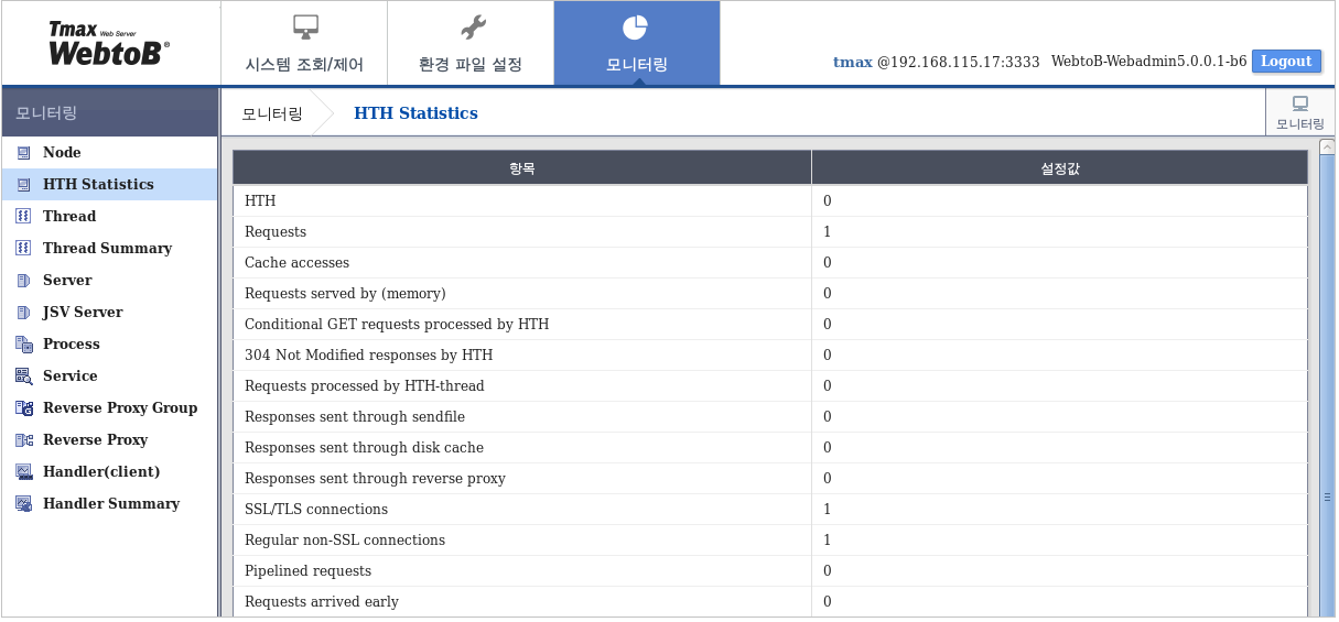 figure webadmin monitor hth