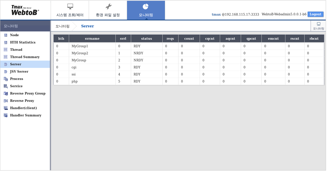 figure webadmin monitor server