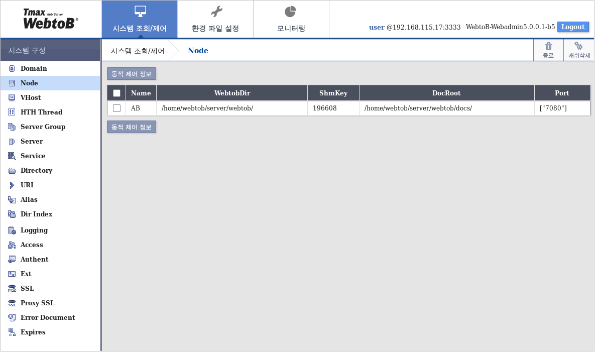 figure webadmin node1