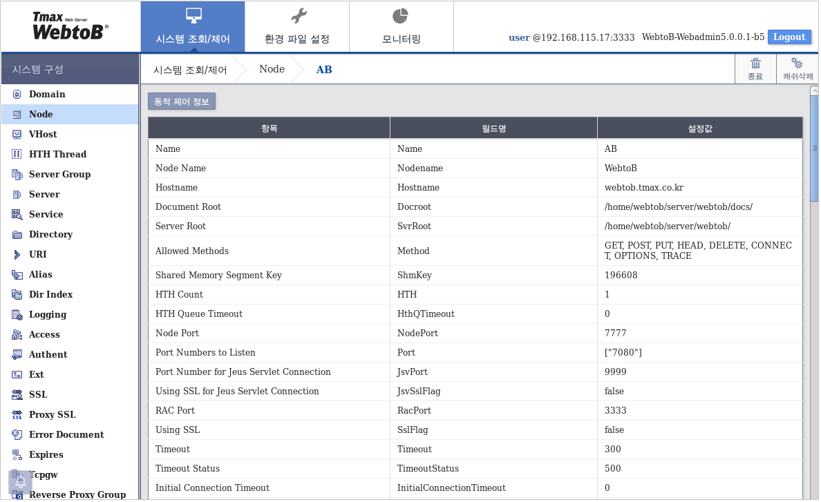 figure webadmin node2